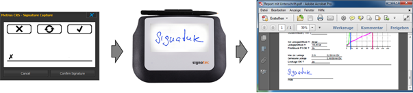 Digitale Unterschrift über Signature Pad | Metrus GmbH